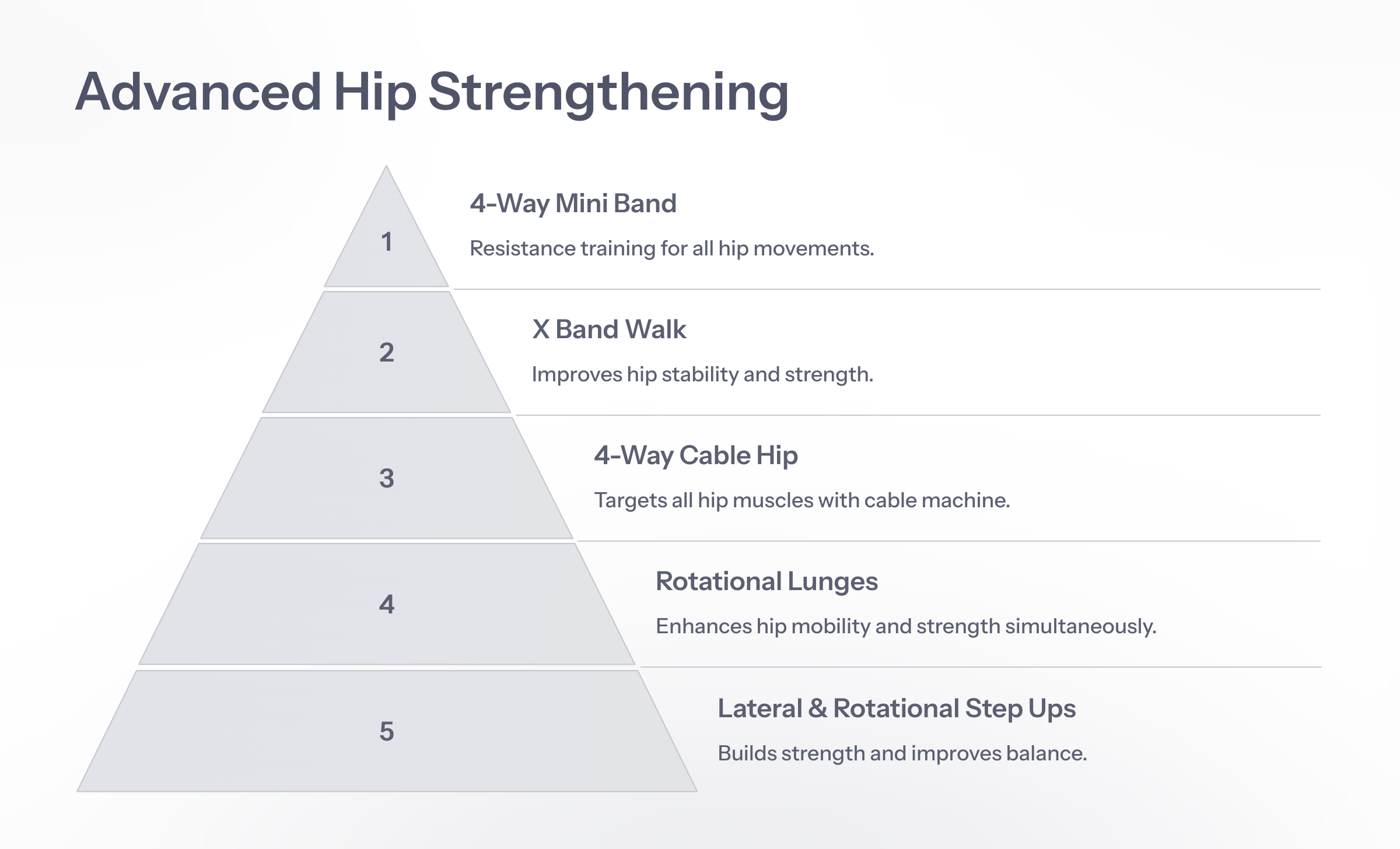 _Advanced-Hip-Strengthening