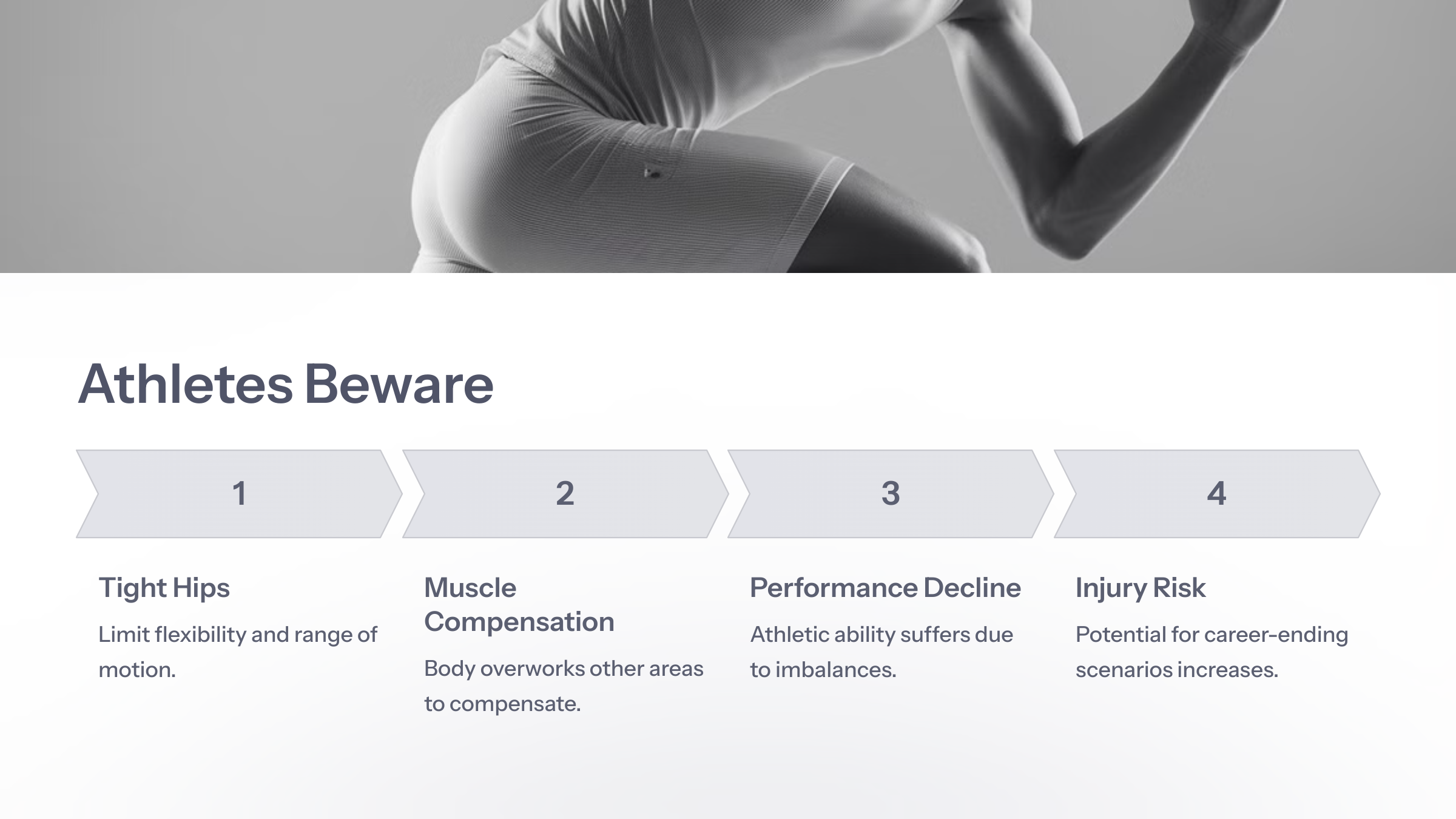 Athletes-Beware