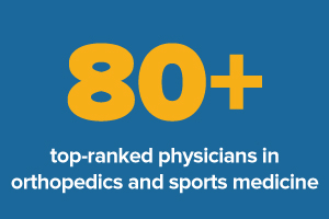 Text Graphic: 80+ top ranked physicians in orthopedics and sports medicine