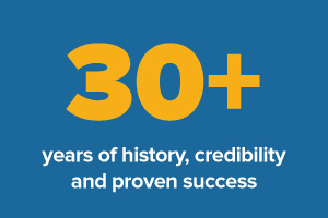 Text Graphic: 30+ years of history, credibility and proven success